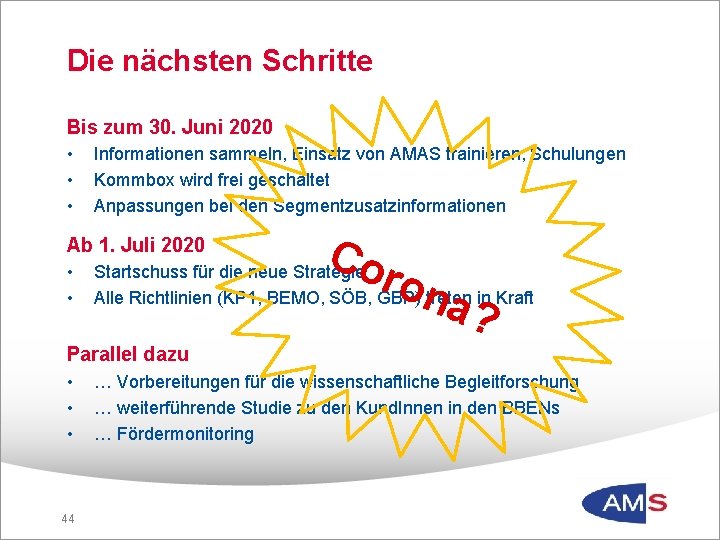 Die nächsten Schritte Bis zum 30. Juni 2020 • • • Informationen sammeln, Einsatz