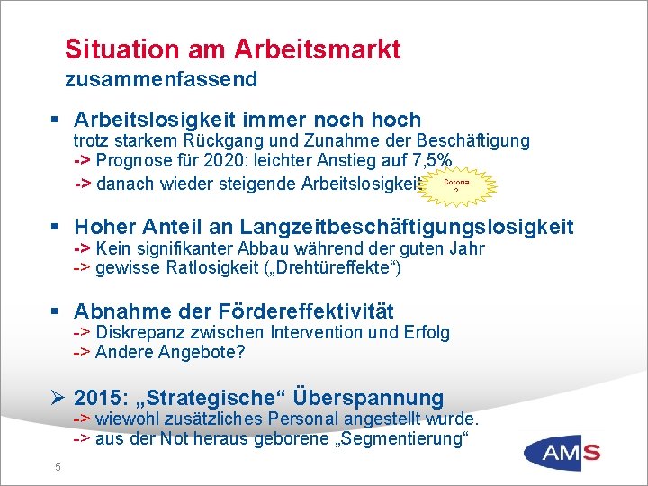 Situation am Arbeitsmarkt zusammenfassend § Arbeitslosigkeit immer noch hoch trotz starkem Rückgang und Zunahme