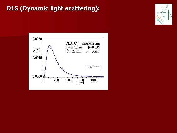 DLS (Dynamic light scattering): 