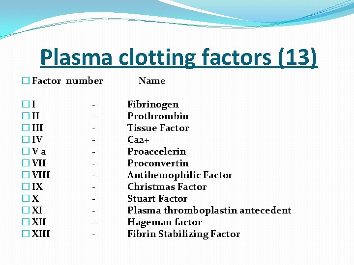  Plasma clotting factors (13) � Factor number Name �I Fibrinogen � II Prothrombin