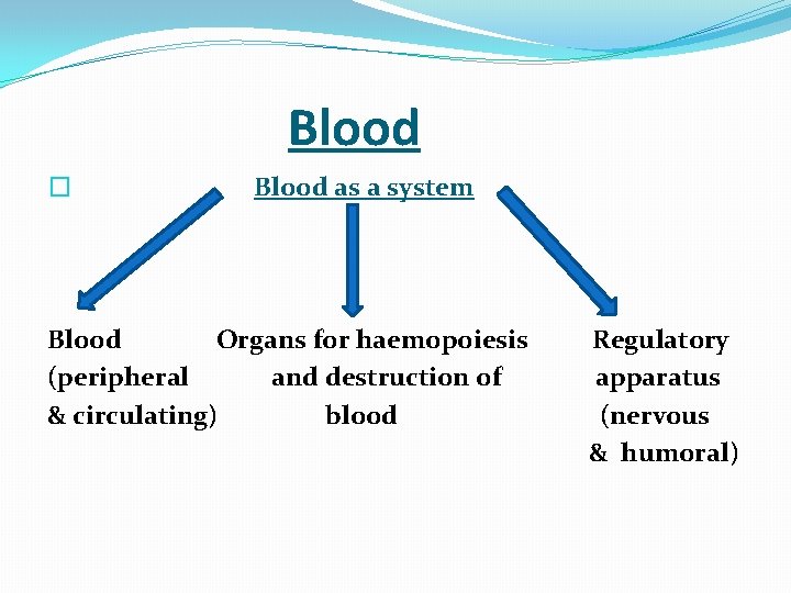  Blood � Blood as a system Blood Organs for haemopoiesis Regulatory (peripheral and