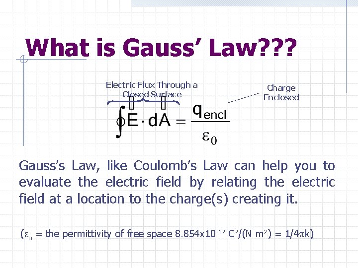 What is Gauss’ Law? ? ? Electric Flux Through a Closed Surface Charge Enclosed