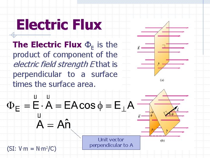 Electric Flux The Electric Flux FE is the product of component of the electric