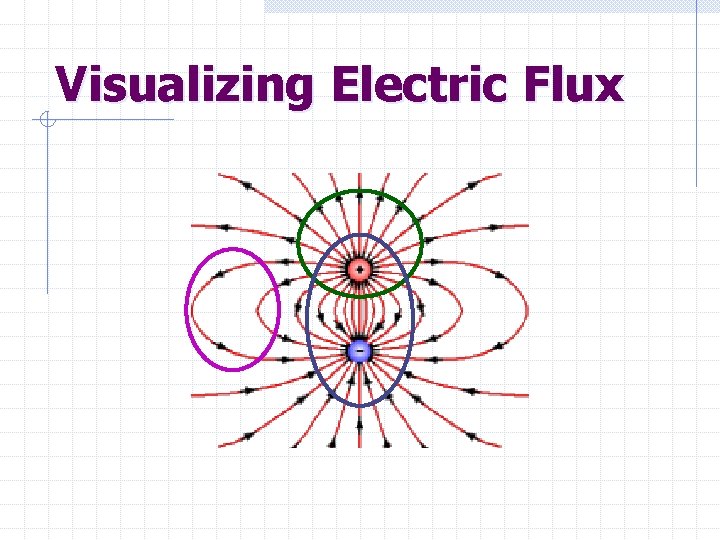 Visualizing Electric Flux 