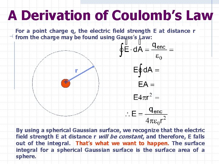 A Derivation of Coulomb’s Law For a point charge q, the electric field strength