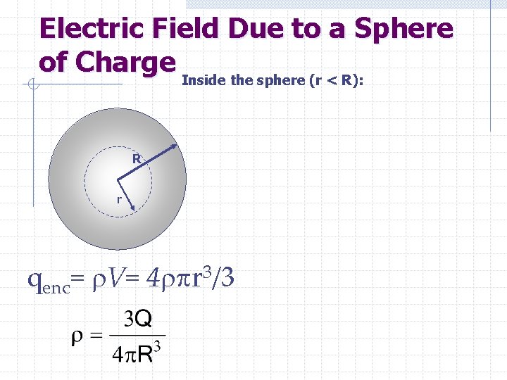 Electric Field Due to a Sphere of Charge Inside the sphere (r < R):