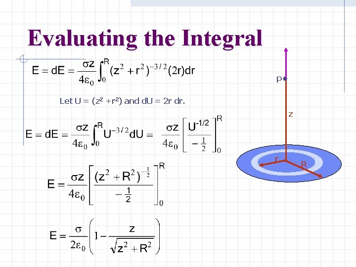 Evaluating the Integral P Let U = (z 2 +r 2) and d. U