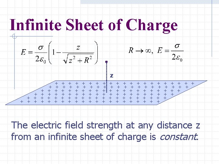 Infinite Sheet of Charge z + + + + + + + + +