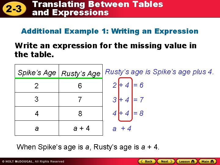 2 -3 Translating Between Tables and Expressions Additional Example 1: Writing an Expression Write