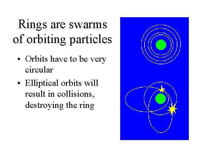 Rings are swarms of orbiting particles • Orbits have to be very circular •