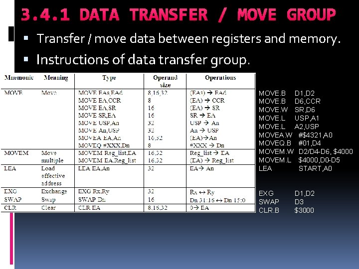 3. 4. 1 DATA TRANSFER / MOVE GROUP Transfer / move data between registers 3. 4. 1 DATA TRANSFER / MOVE GROUP Transfer / move data between registers