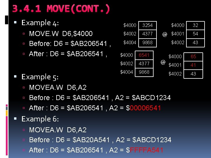 3. 4. 1 MOVE(CONT. ) Example 4: $4000 3254 $4000 32 MOVE. W D 3. 4. 1 MOVE(CONT. ) Example 4: $4000 3254 $4000 32 MOVE. W D
