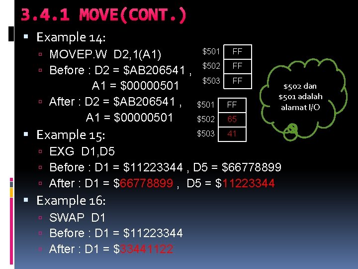 3. 4. 1 MOVE(CONT. ) Example 14: MOVEP. W D 2, 1(A 1) Before 3. 4. 1 MOVE(CONT. ) Example 14: MOVEP. W D 2, 1(A 1) Before