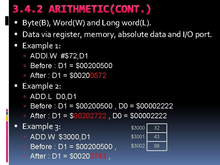 3. 4. 2 ARITHMETIC(CONT. ) Byte(B), Word(W) and Long word(L). Data via register, memory, 3. 4. 2 ARITHMETIC(CONT. ) Byte(B), Word(W) and Long word(L). Data via register, memory,