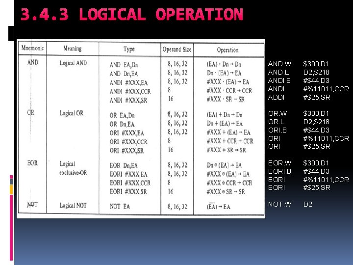 3. 4. 3 LOGICAL OPERATION AND. W AND. L ANDI. B ANDI ADDI $300, 3. 4. 3 LOGICAL OPERATION AND. W AND. L ANDI. B ANDI ADDI $300,