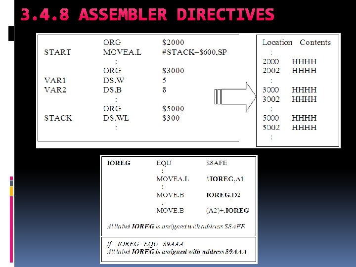 3. 4. 8 ASSEMBLER DIRECTIVES 3. 4. 8 ASSEMBLER DIRECTIVES