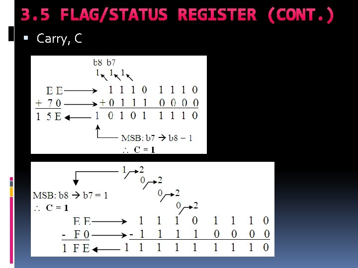 3. 5 FLAG/STATUS REGISTER (CONT. ) Carry, C 3. 5 FLAG/STATUS REGISTER (CONT. ) Carry, C