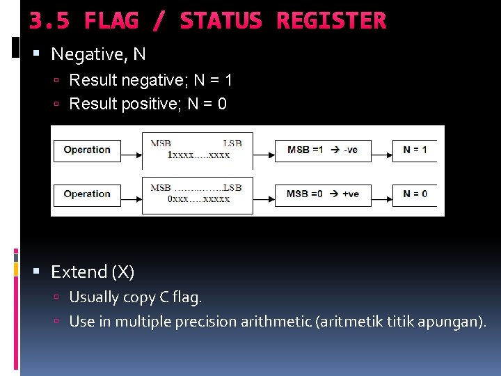 3. 5 FLAG / STATUS REGISTER Negative, N Result negative; N = 1 Result 3. 5 FLAG / STATUS REGISTER Negative, N Result negative; N = 1 Result