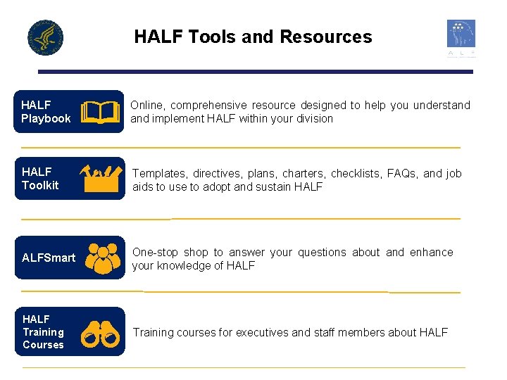 HALF Tools and Resources HALF Playbook Online, comprehensive resource designed to help you understand