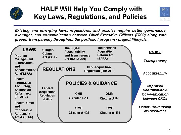 HALF Will Help You Comply with Key Laws, Regulations, and Policies Existing and emerging