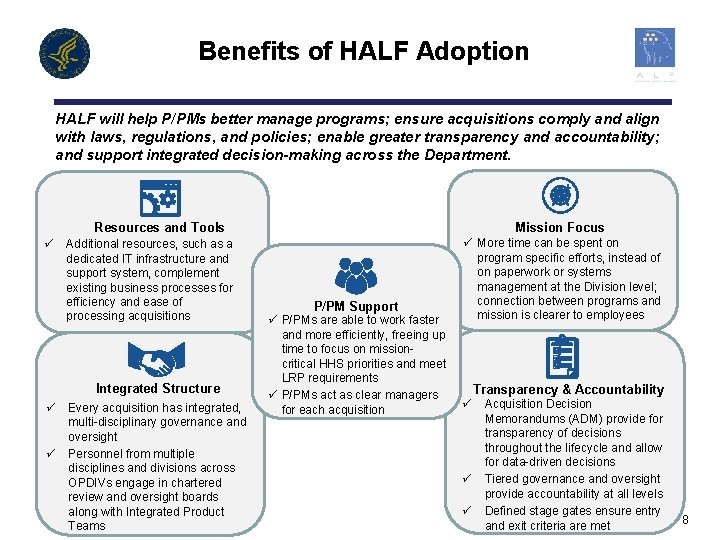 Benefits of HALF Adoption HALF will help P/PMs better manage programs; ensure acquisitions comply