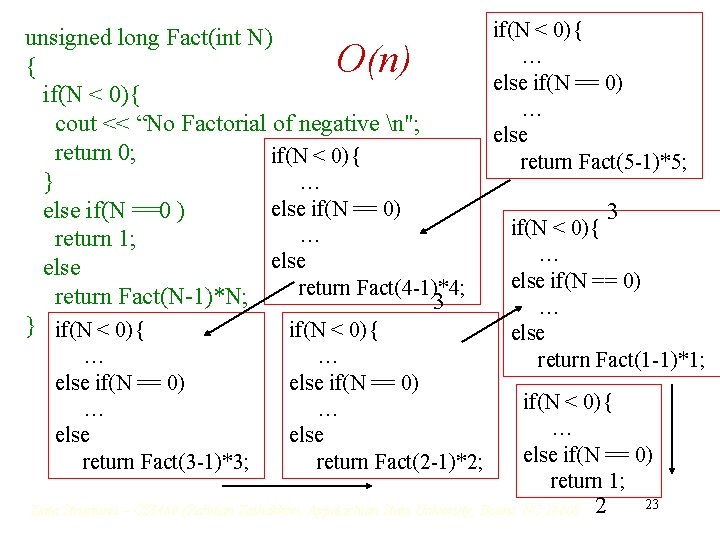 unsigned long Fact(int N) { if(N < 0){ cout << “No Factorial of negative unsigned long Fact(int N) { if(N < 0){ cout << “No Factorial of negative