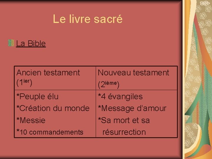  Le livre sacré La Bible Ancien testament (1 ier) *Peuple élu *Création du