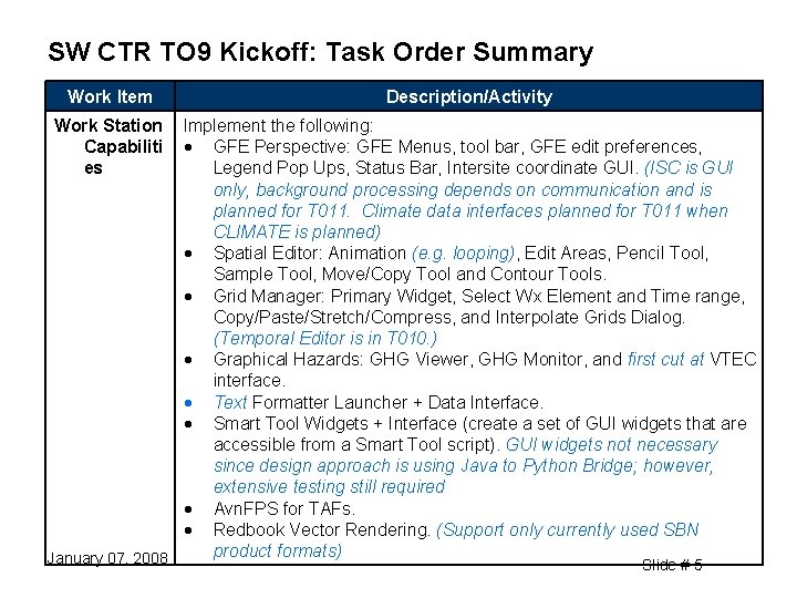 SW CTR TO 9 Kickoff: Task Order Summary Work Item Work Station Capabiliti es
