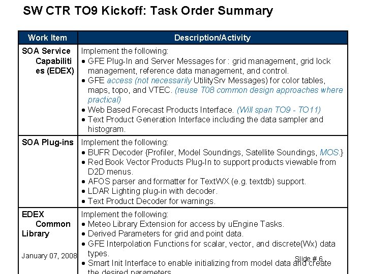 SW CTR TO 9 Kickoff: Task Order Summary Work Item Description/Activity SOA Service Implement