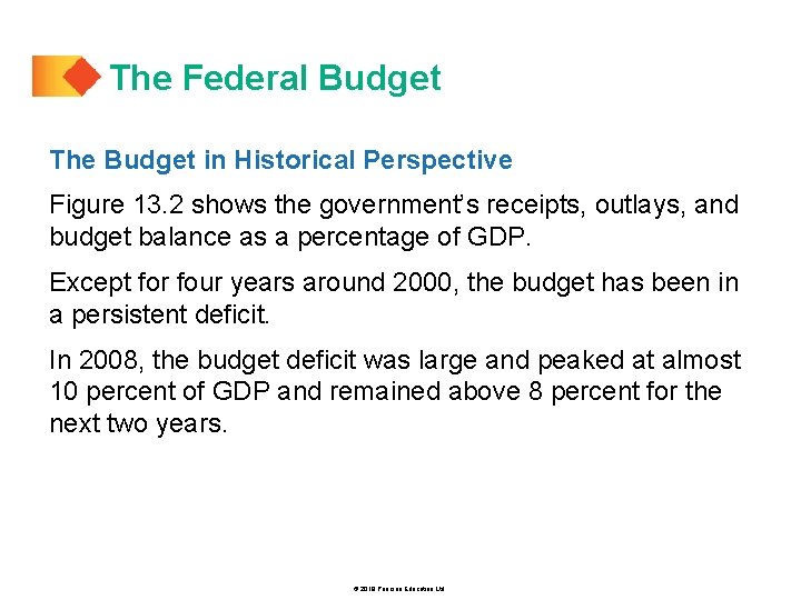 The Federal Budget The Budget in Historical Perspective Figure 13. 2 shows the government’s