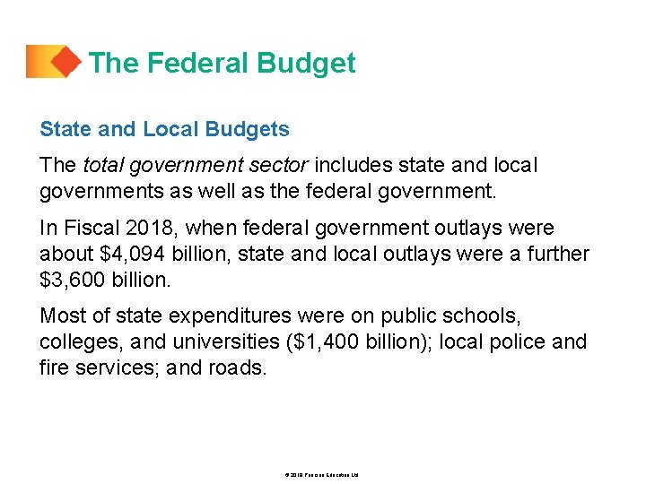 The Federal Budget State and Local Budgets The total government sector includes state and
