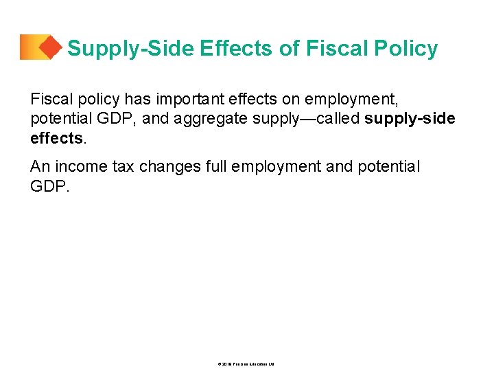 Supply-Side Effects of Fiscal Policy Fiscal policy has important effects on employment, potential GDP,