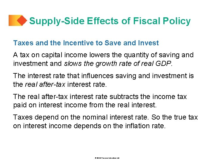 Supply-Side Effects of Fiscal Policy Taxes and the Incentive to Save and Invest A