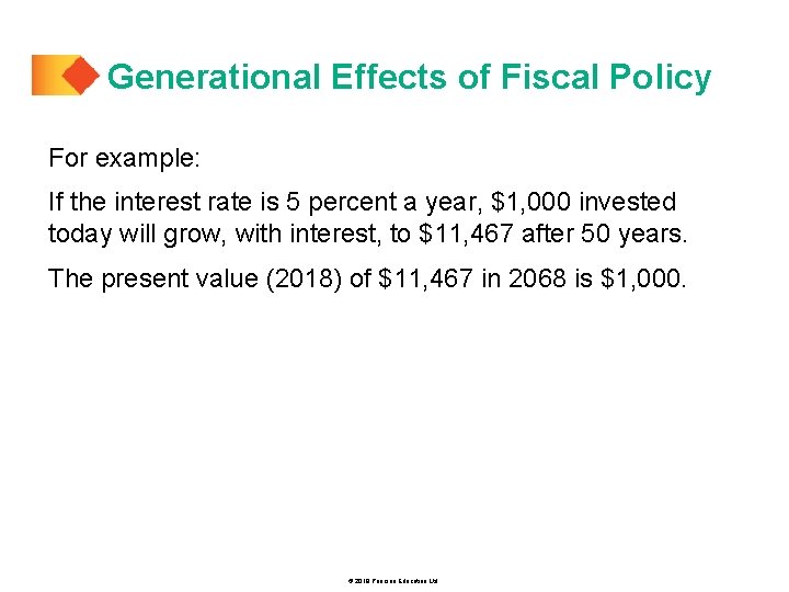 Generational Effects of Fiscal Policy For example: If the interest rate is 5 percent