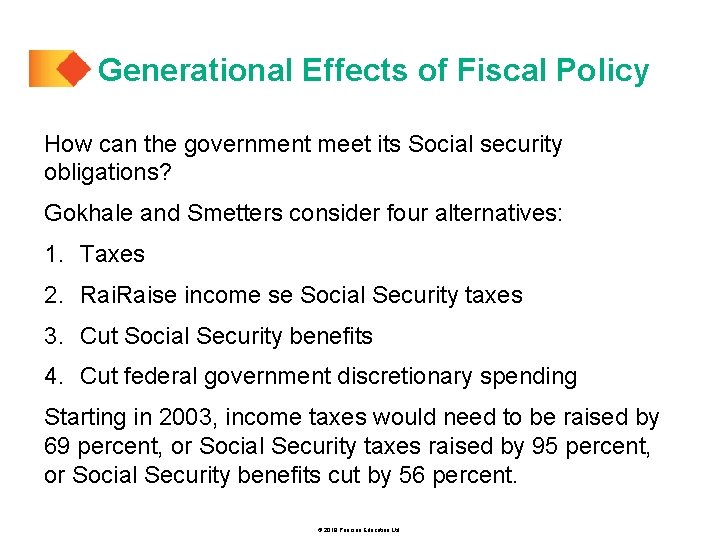 Generational Effects of Fiscal Policy How can the government meet its Social security obligations?