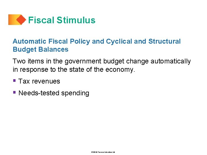 Fiscal Stimulus Automatic Fiscal Policy and Cyclical and Structural Budget Balances Two items in