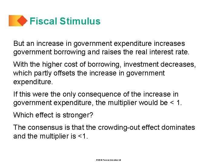 Fiscal Stimulus But an increase in government expenditure increases government borrowing and raises the