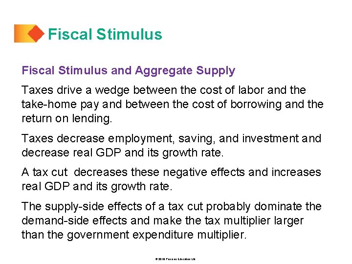 Fiscal Stimulus and Aggregate Supply Taxes drive a wedge between the cost of labor