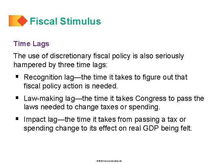 Fiscal Stimulus Time Lags The use of discretionary fiscal policy is also seriously hampered