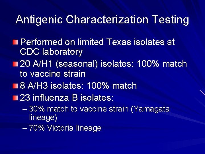 Antigenic Characterization Testing Performed on limited Texas isolates at CDC laboratory 20 A/H 1