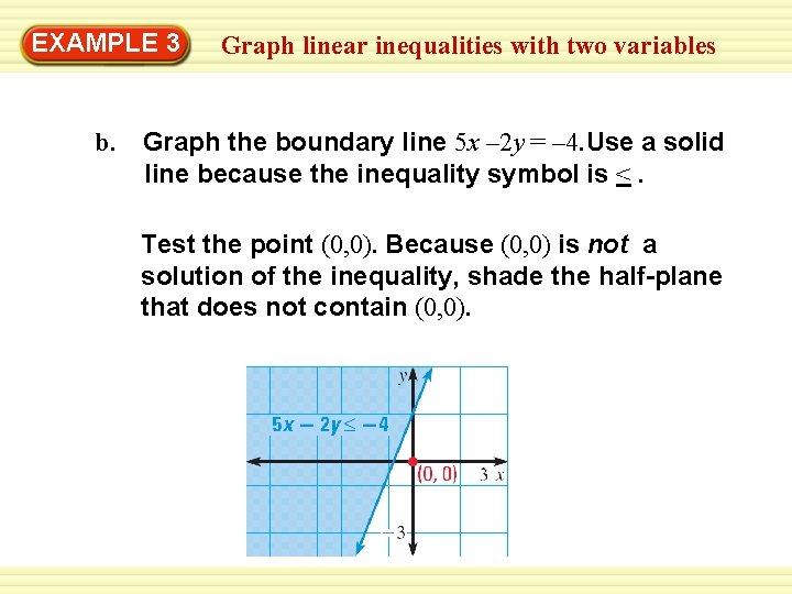 EXAMPLE 3 b. Graph linear inequalities with two variables Graph the boundary line 5