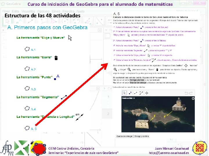 Curso de iniciación de Geo. Gebra para el alumnado de matemáticas Estructura de las