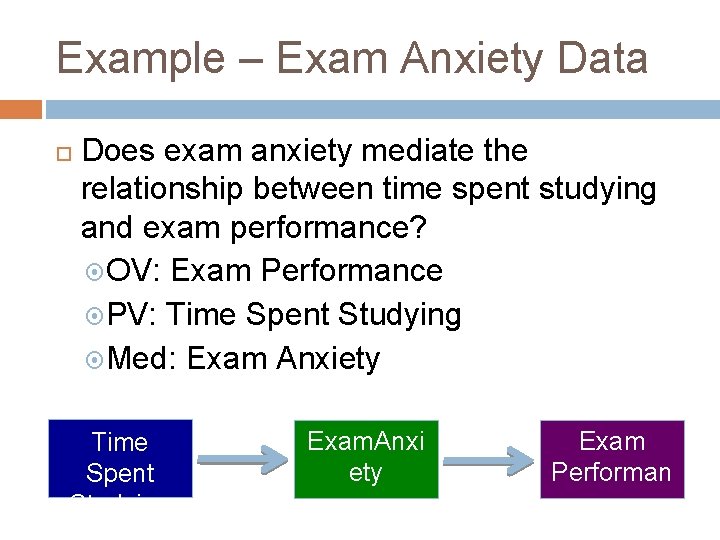 Example – Exam Anxiety Data Does exam anxiety mediate the relationship between time spent