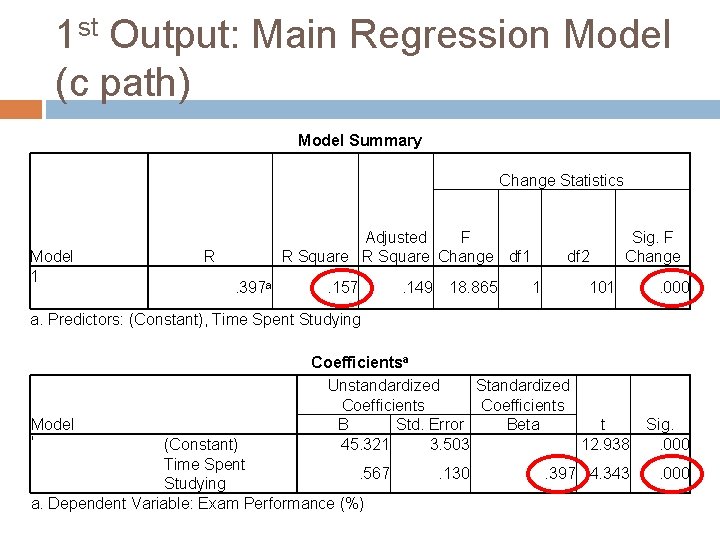 1 st Output: Main Regression Model (c path) Model Summary Change Statistics Model 1