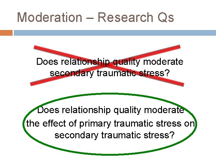 Moderation – Research Qs Does relationship quality moderate secondary traumatic stress? Does relationship quality