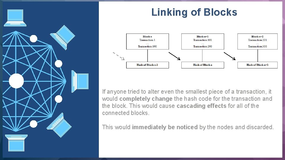  Linking of Blocks If anyone tried to alter even the smallest piece of