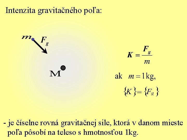 Intenzita gravitačného poľa: - je číselne rovná gravitačnej sile, ktorá v danom mieste poľa