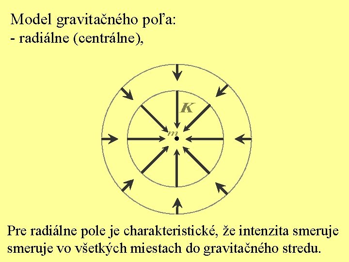 Model gravitačného poľa: - radiálne (centrálne), Pre radiálne pole je charakteristické, že intenzita smeruje