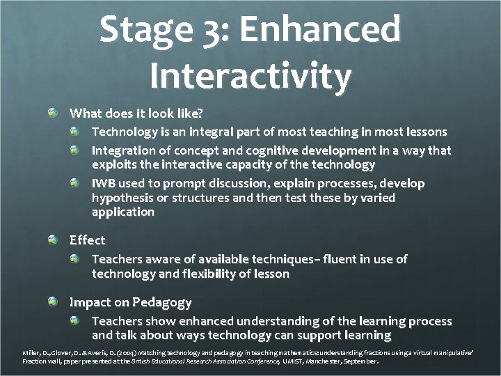 Stage 3: Enhanced Interactivity What does it look like? Technology is an integral part