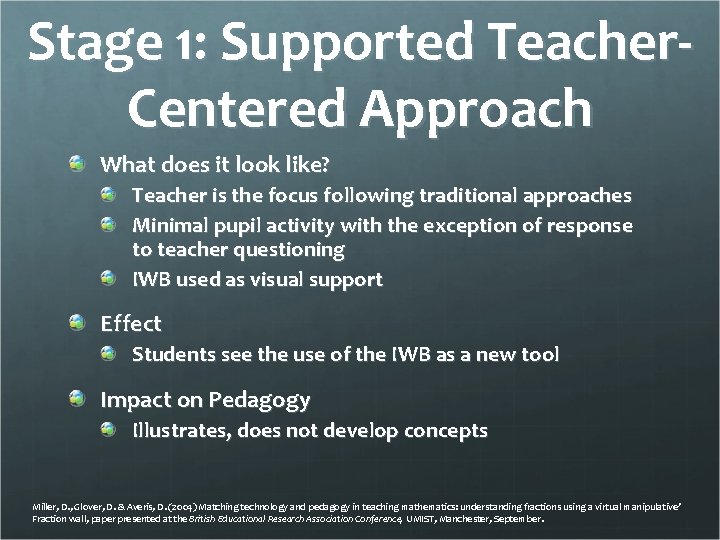 Stage 1: Supported Teacher. Centered Approach What does it look like? Teacher is the
